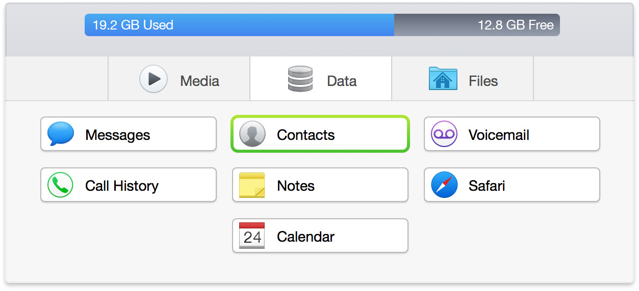 transfer text messages from iphone to mac computer for free transfer text messages from iphone to mac computer for free
